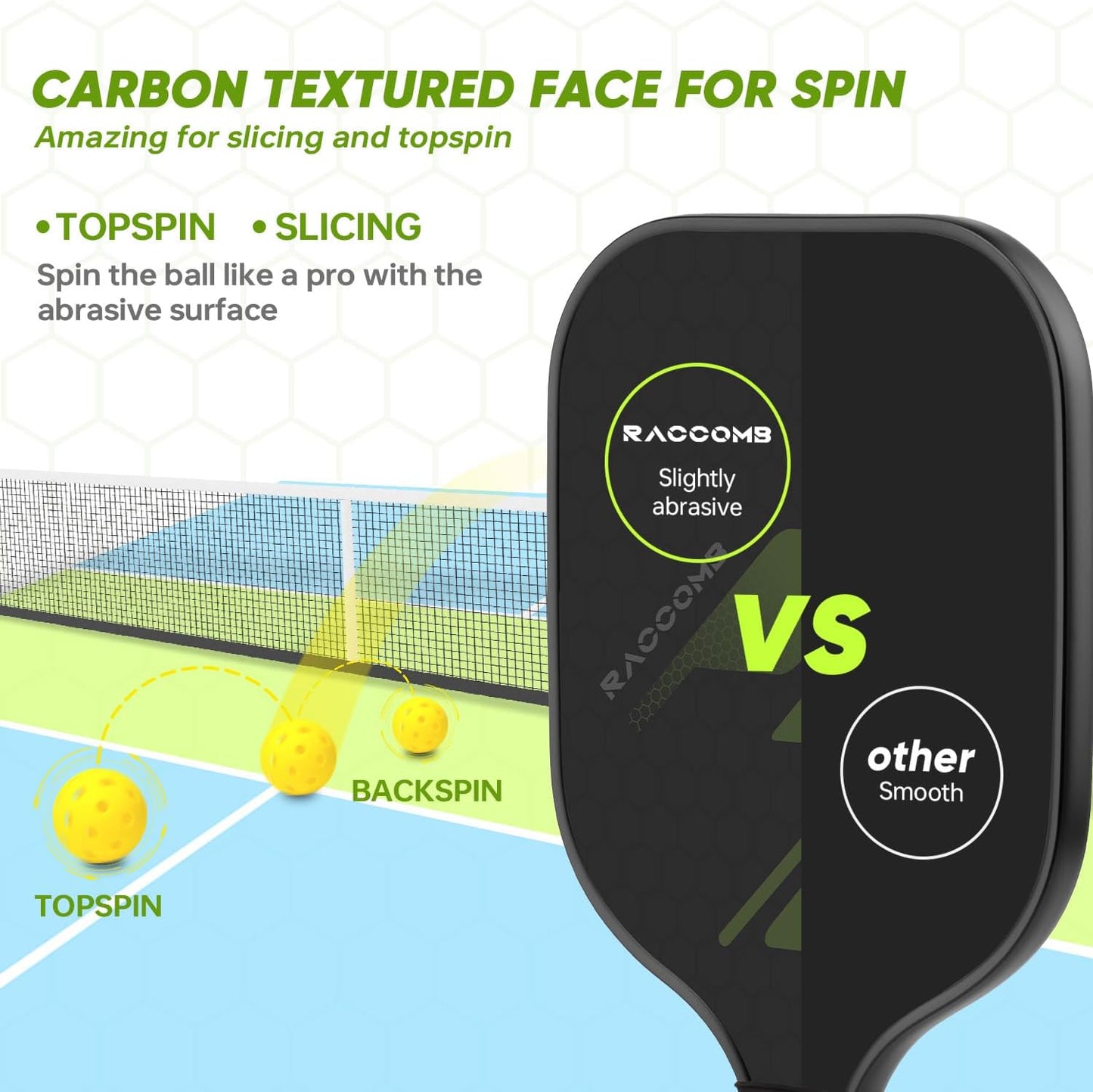 Carbon Fiber Pickleball Paddles - Graphite Pickleball Paddles Set of 2, Polymer Honeycomb Core,USAPA Approved,Anti-Slip Sweat-Absorbing Grip, Professioner Paddle Ball Set for Pickleball Players